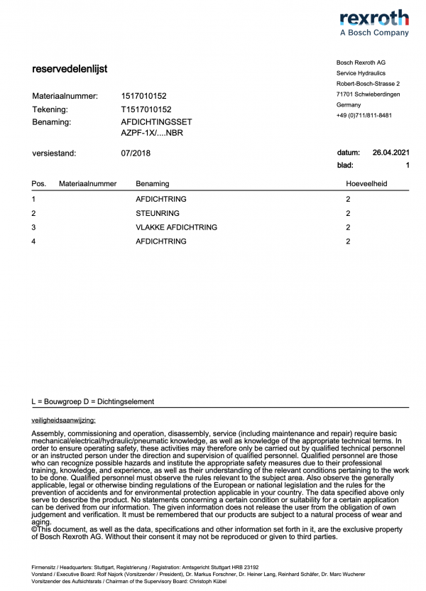AFDICHTINGSSET AZPF-1X/....NBR 1517010152