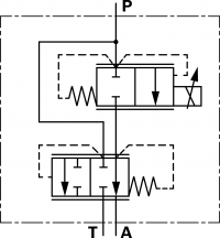 R901480554 FLOW-CONTROL VALVE KUDSR3C1B/FN9V