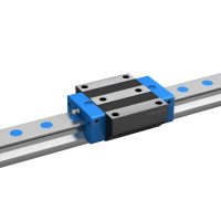 Rollen profielrail geleiding